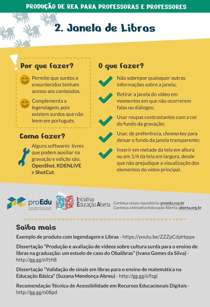Infográfico que explica Janela em Libras, texto abaixo repete o que está no gráfico